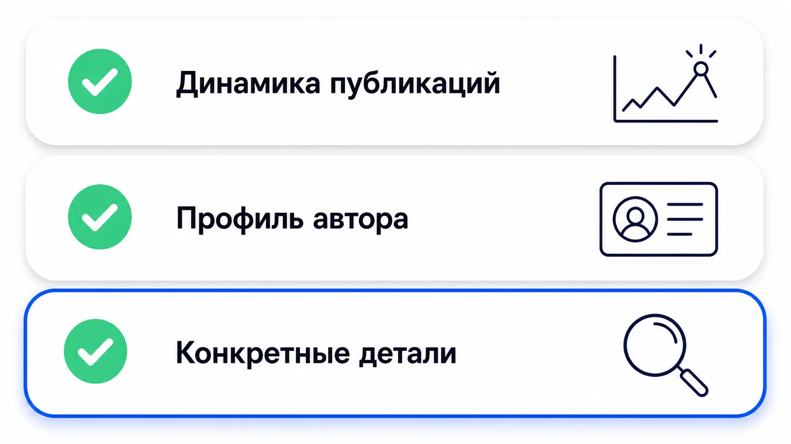 Чек-лист трёх шагов проверки отзыва перед покупкой: динамика, профиль автора, конкретика