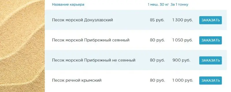 Цена на посадочной странице