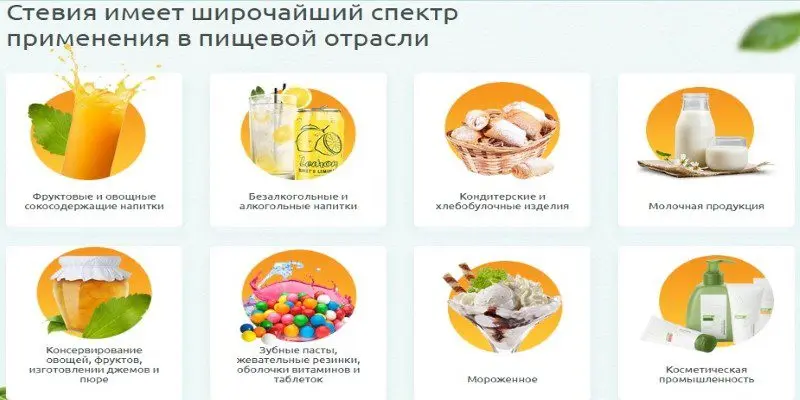Ответы на вопросы пользователя