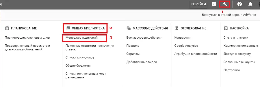 Источники аудиторий Google Ads