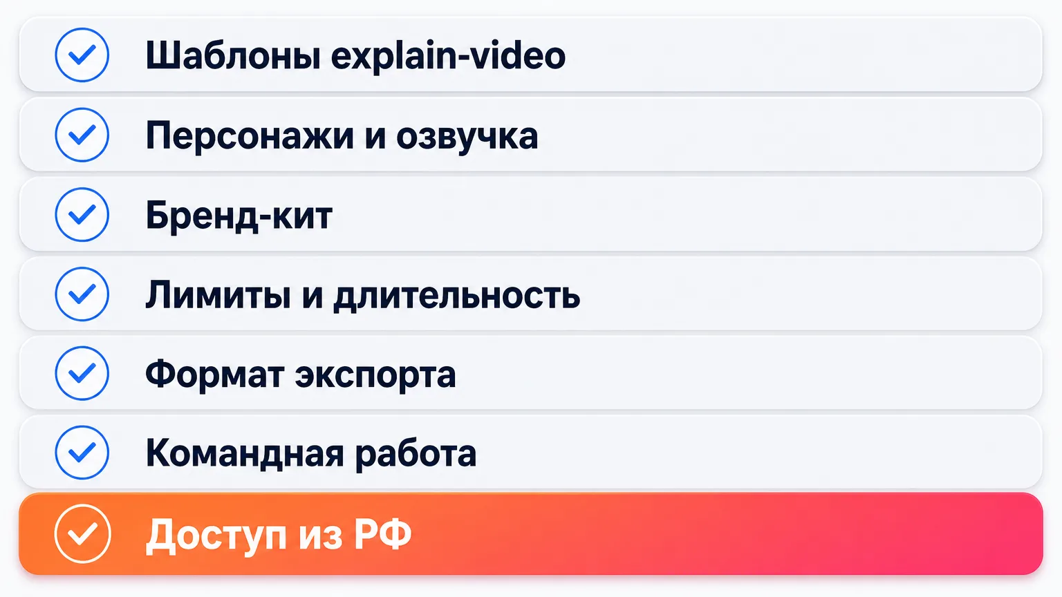 Чек-лист из семи критериев выбора сервиса для видеоинфографики