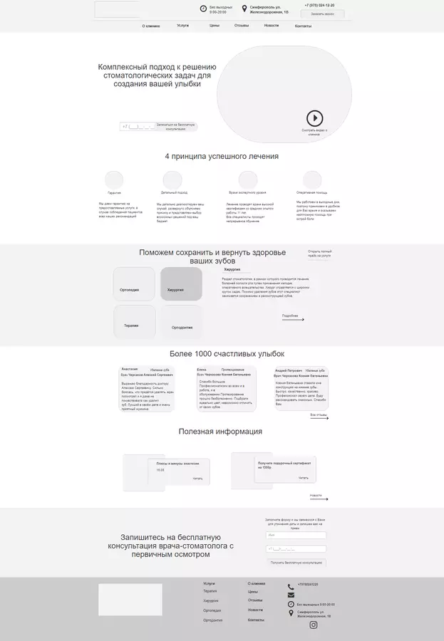 Landing Page – что это и с чем его едят? 19 примеров