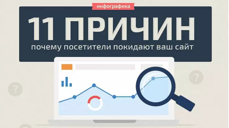 11 причин почему посетители покидают ваш сайт