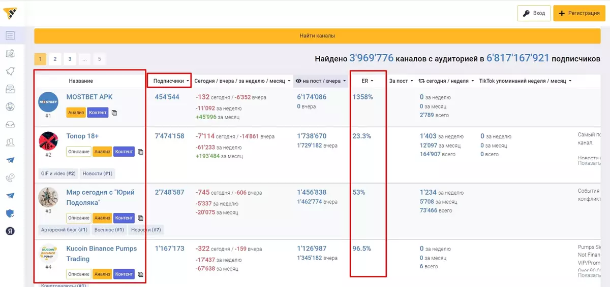 интерфейс сервиса telemetr